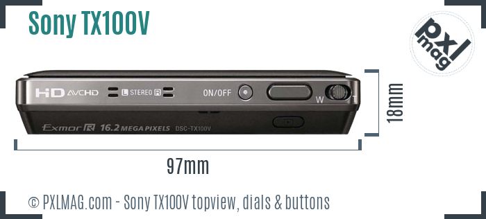 Sony Cyber-shot DSC-TX100V topview buttons dials
