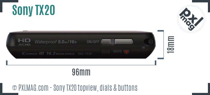 Sony Cyber-shot DSC-TX20 topview buttons dials