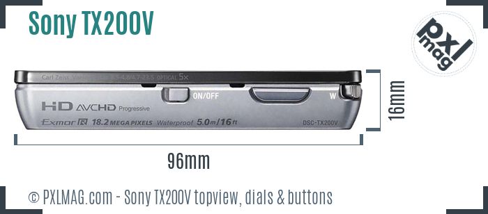 Sony Cyber-shot DSC-TX200V topview buttons dials