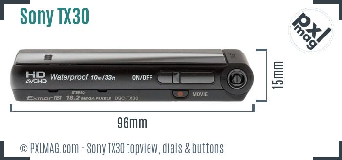 Sony Cyber-shot DSC-TX30 topview buttons dials